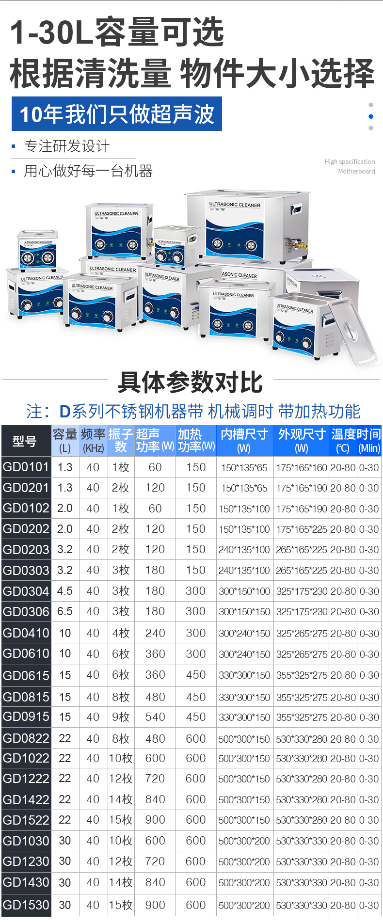 D系列詳情頁(yè)-阿里-790_07.jpg